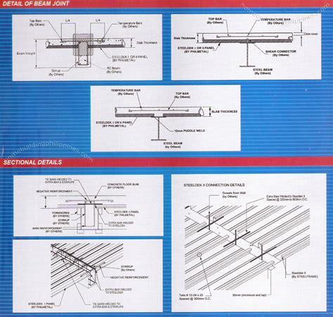 Steel Decking Concrete; Corrugated Metal Deck Flooring Philippines