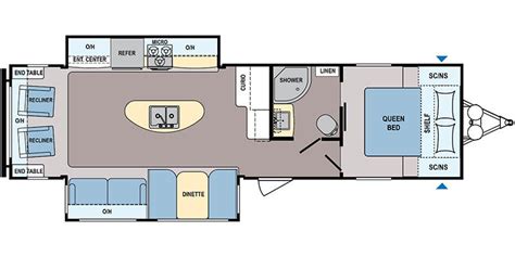 Coleman Camper Floor Plans - floorplans.click