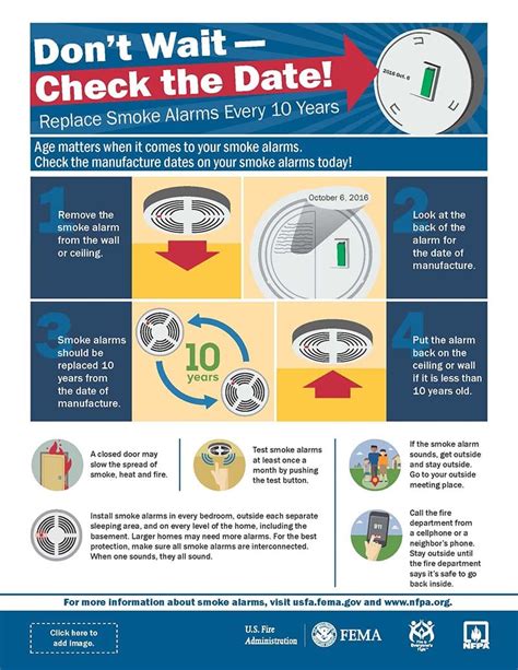 Spring Forward, and Check Your Smoke Detector Batteries! - Randy Frese