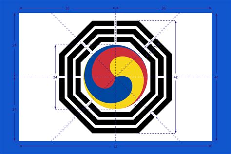 Proposed flag of unified Korea : r/vexillology