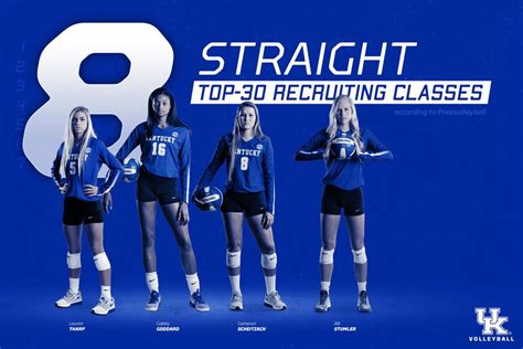 2018 Kentucky Volleyball Season Preview - A Sea Of Blue