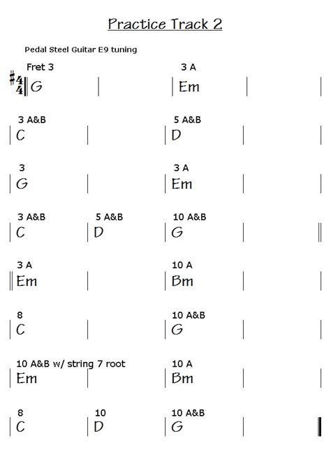 Pedal Steel Guitar Chords