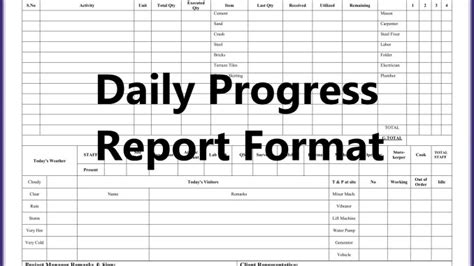 Work Report Template Database