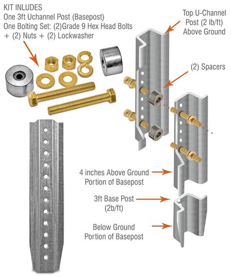 Galvanized U-Channel Post Breakaway System - Save 10% Instantly