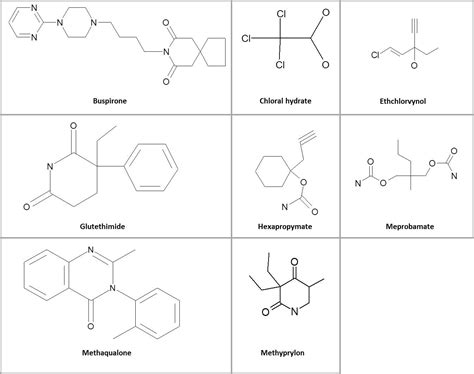 wikitox:2.1.11.9.1_miscellaneous_anxiolytics_and_sedative_hypnotics [WikiTox]