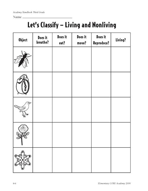 Learning: It's How We Grow!: Living and Nonliving Things