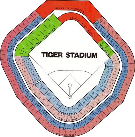 "Tiger Stadium Seating Chart" by downwithdetroit | Redbubble