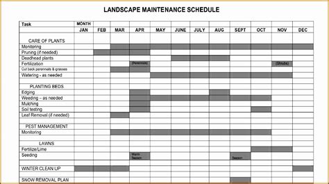 9 Maintenance Plan Template - SampleTemplatess - SampleTemplatess