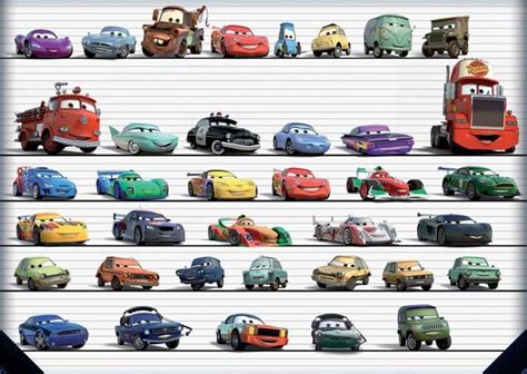 List Of Cars Characters With Pictures - Pictures Of Cars 2016