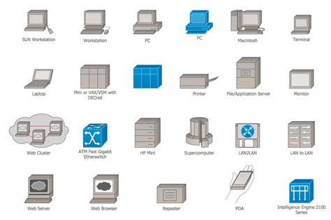 Cisco Network Design. Cisco icons, shapes, stencils, symbols and design elements