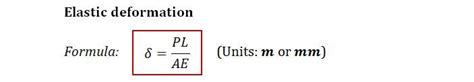 Theory | C2.1 Elastic Deformation | Solid Mechanics I