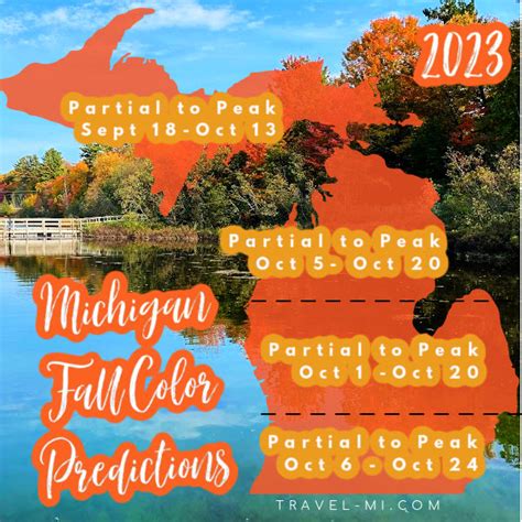 2023 MI Fall Color Map | Fall Leave Foliage Dates-Peak Color