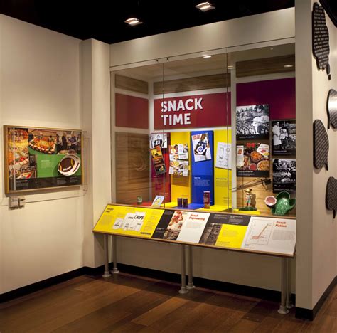 FOOD: Transforming the American Table 1950–2000 | National Museum of ...