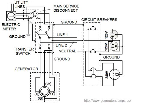 Marie Schema: Standby Generator Transfer Switch Wiring Diagram 2 ...