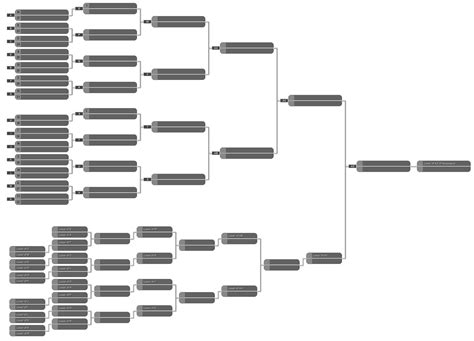 Challonge Tournament Bracket