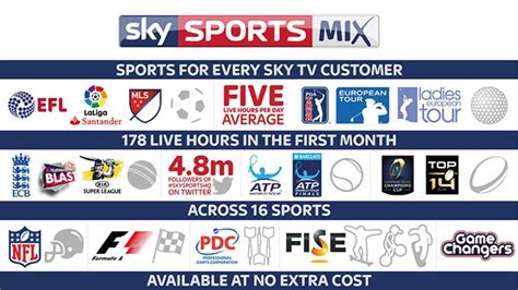 New channel Sky Sports Mix launches today | News News | Sky Sports