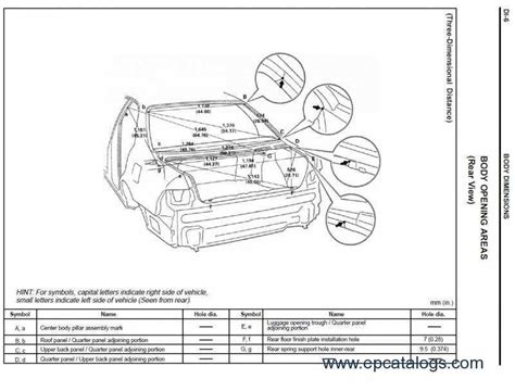 The Ultimate Guide to Understanding Lexus Body Parts: Diagram Included