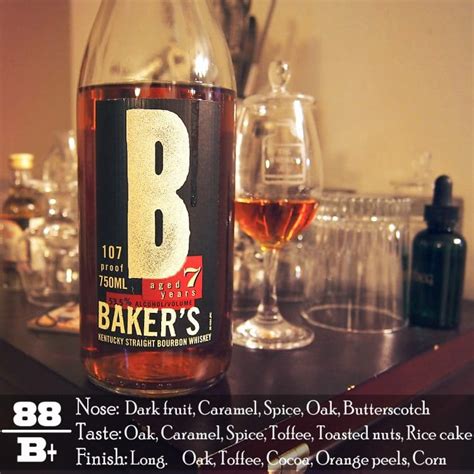 Baker's Bourbon Review - The Whiskey Jug