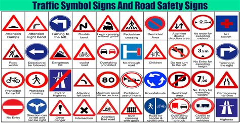 Traffic Symbol Signs And Road Safety Signs | Engineering Discoveries