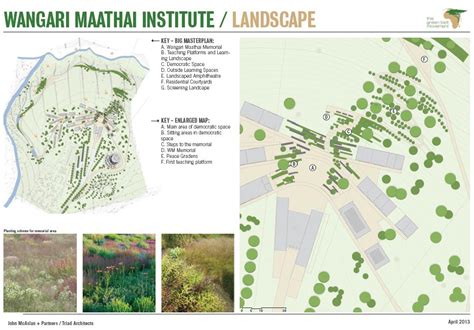 Wangari Maathai Institute for Peace & Environmental Studies | The Green ...