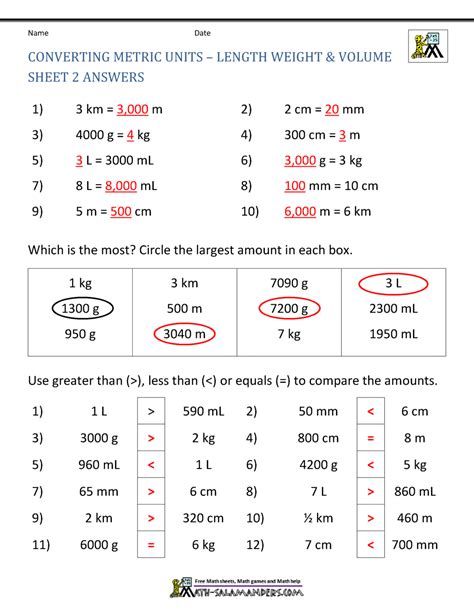 Unit Conversions Worksheet Answers – Zip Worksheet