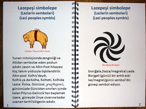 Symbols of the lazi and mingrelian people by SkudasLazepe2012 on DeviantArt