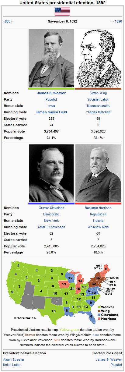 Retrospective US Presidential Election Results Thread | Page 83 ...