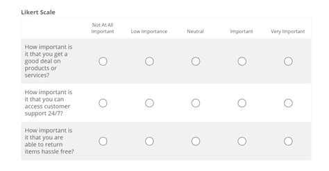 Likert Scale Questions: The 4 Best Types (+Examples) (2022)