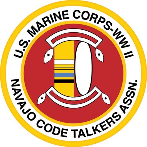 Happening Today: National Navajo Code Talkers Day | WikiTree Blog