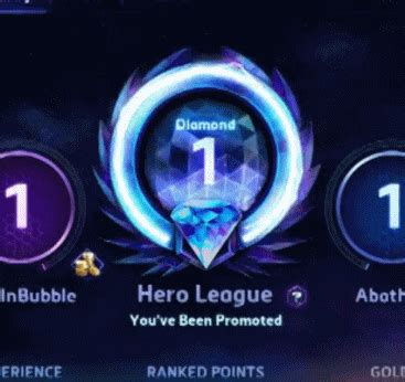 League Of Heroes, Game Effect, Ui Animation, Visual Effects, Game Design, Promotion, Icon, Games ...