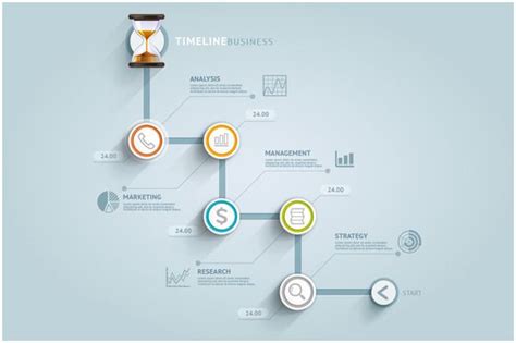 Business Timeline Infographics | Timeline infographic, Infographic, Infographic templates