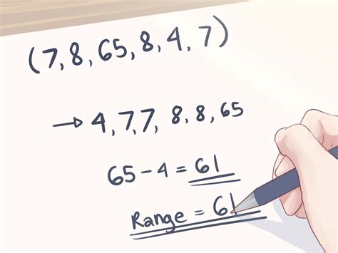 How to Find the Range of a Data Set: 4 Steps (with Pictures)