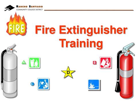 PPT - Fire Extinguisher Training PowerPoint Presentation, free download ...