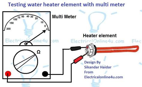 Testing Water Heater Element Using Multimeter or Ohm meter