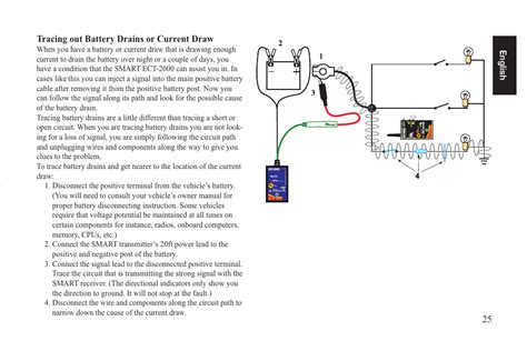 Ect2000_25.eps, 25 tracing out battery drains or current draw, English ...