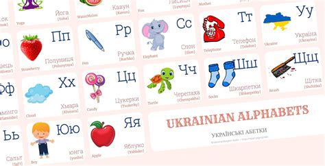 Ukrainian Alphabet CHART With Words and English Translations - Etsy