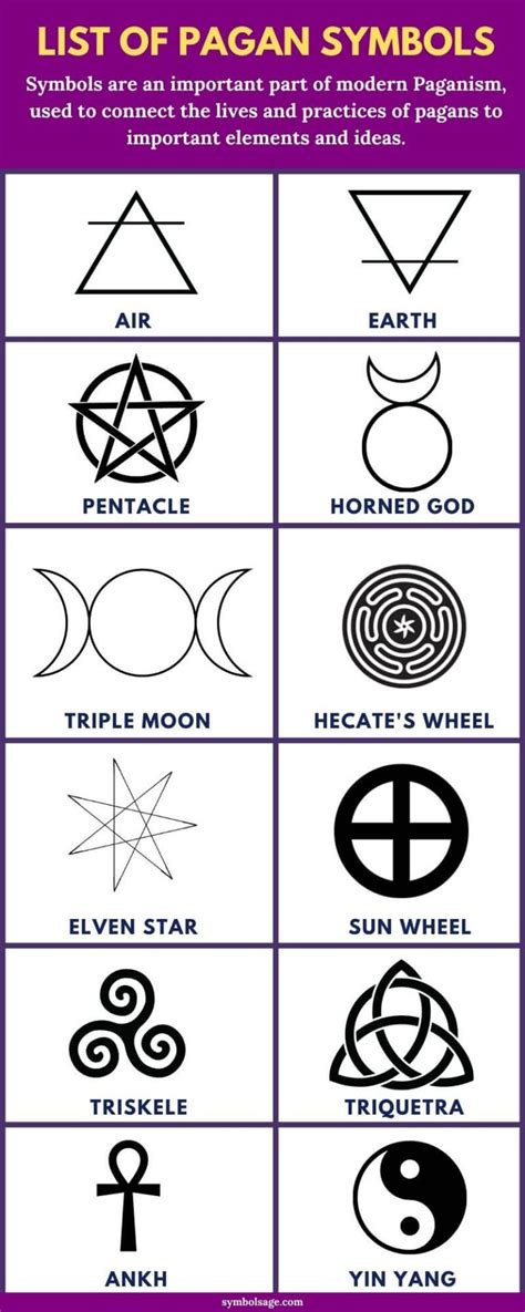 Top 12 Pagan Symbols & Their Meaning – Why They’re Popular | Pagan ...