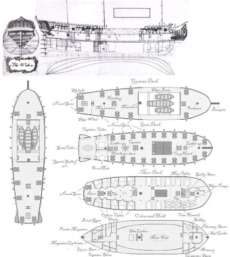 Pirate Ship Deck Plans