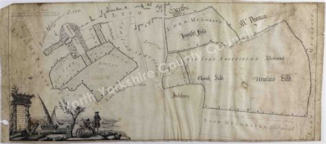 Historic map of Lythe 1777