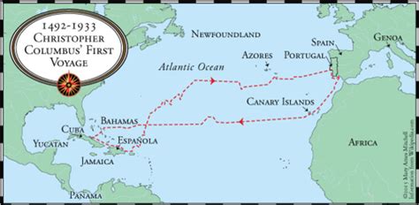 US History and Immigration timeline | Timetoast timelines