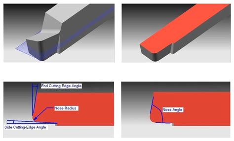 Single Point Cutting Tool Geometry, Angles, Nomenclature and Signature - Mechanical Booster