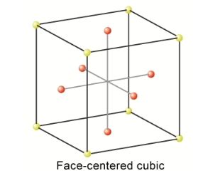 Solved: , , Has A Face-centered Cubic Structure With An Ed... | Chegg.com