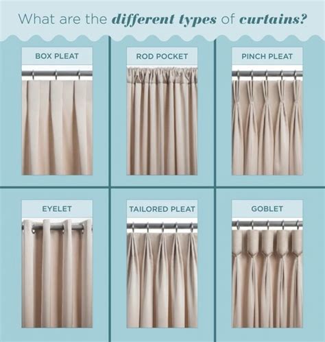 What Are The Different Types Of Curtains? | House Of Home inside Different Types Of Curtain ...