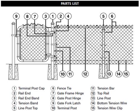 How to Install Master Halco Chain Link Fence – InstallChainLinkFence.com