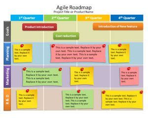 Free Agile Roadmap PowerPoint Template