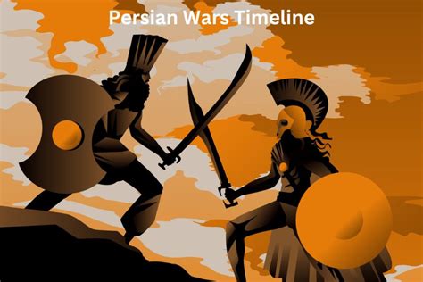 Persian Wars Timeline - Have Fun With History