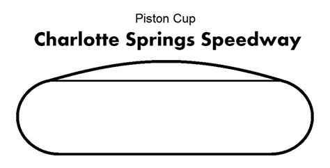 Charlotte Springs Speedway | Piston Cup Wiki | Fandom