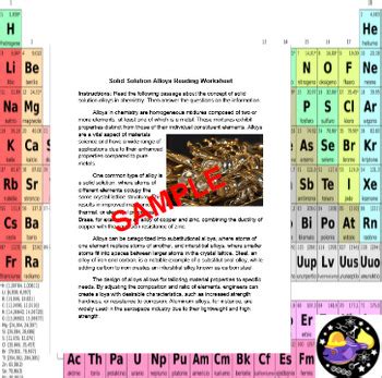 Solid Solution Alloys Reading Worksheet **Editable** by Rod's Ecosystem Lab