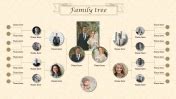 Family Tree Timeline Template PPT and Google Slides