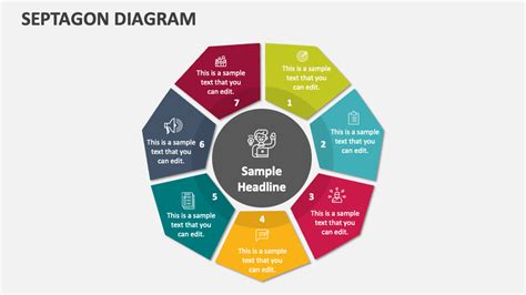 Septagon Diagram PowerPoint and Google Slides Template - PPT Slides